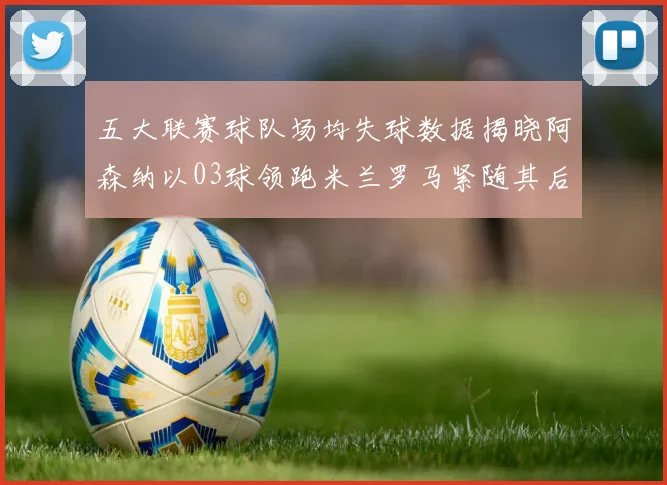 五大联赛球队场均失球数据揭晓阿森纳以03球领跑米兰罗马紧随其后